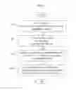 Fig. 08 - SYSTEM AND METHOD FOR RECOGNIZING SURROUNDING VEHICLE