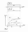 Fig. 03 - Method for operation of a safety arrangement in a vehicle