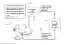 Fig. 01 - Tire sensor-based vehicle control system optimization and method