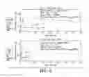 Fig. 04 - Tire sensor-based vehicle control system optimization and method