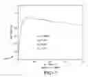 Fig. 08 - Tire sensor-based vehicle control system optimization and method