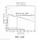 Fig. 16 - Tire sensor-based vehicle control system optimization and method