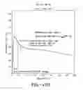 Fig. 17 - Tire sensor-based vehicle control system optimization and method