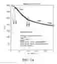 Fig. 20 - Tire sensor-based vehicle control system optimization and method