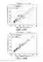 Fig. 21 - Tire sensor-based vehicle control system optimization and method