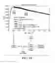 Fig. 22 - Tire sensor-based vehicle control system optimization and method