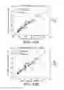 Fig. 23 - Tire sensor-based vehicle control system optimization and method