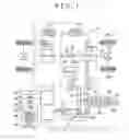 Fig. 02 - Hybrid vehicle and control method therefor