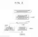 Fig. 03 - Hybrid vehicle and control method therefor
