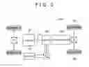 Fig. 06 - Hybrid vehicle and control method therefor