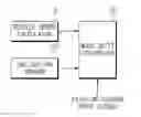Fig. 01 - Driving control apparatus and method for hybrid vehicle
