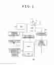 Fig. 02 - Control system for vehicle