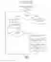 Fig. 07 - Motor vehicle operating data collection and analysis