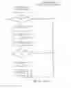 Fig. 15 - Motor vehicle operating data collection and analysis