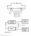 Fig. 02 - Identifying forces in a interface between a body and a suspension of a vehicle
