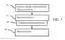 Fig. 03 - Identifying forces in a interface between a body and a suspension of a vehicle