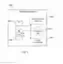 Fig. 06 - Vehicle user identification using user pattern data