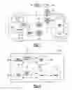 Fig. 02 - Electric range impact factor display and algorithms