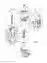 Fig. 04 - Steering column