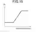 Fig. 11 - Electric power steering system with motor controller