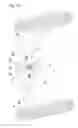 Fig. 53 - Vehicle