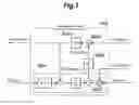 Fig. 08 - Control unit for inverted pendulum vehicle
