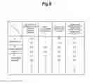 Fig. 09 - Control unit for inverted pendulum vehicle