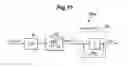 Fig. 12 - Control unit for inverted pendulum vehicle