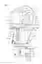 Fig. 02 - Outboard motor and vessel