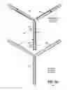 Fig. 12 - Systems for multiple zone heaters for rotor craft and methods of operation