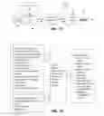 Fig. 07 - Optimization of print layout, estimation of paperboard requirements and vendor selection based on box orders and printing machine availability