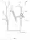Fig. 19 - Multi-chambered drinking vessel