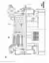 Fig. 02 - Elevator machine and stator support structure
