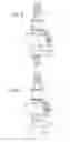 Fig. 05 - Mixing nozzle