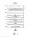 Fig. 03 - Environmental sensor structure