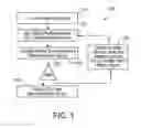 Fig. 02 - Methods and systems for making metal hydride slurries