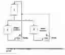 Fig. 01 - Method and Process of Treatment of Selenium Containing Material and Selenium Recovery