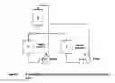 Fig. 02 - Method and Process of Treatment of Selenium Containing Material and Selenium Recovery