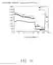 Fig. 11 - METHOD FOR MAKING CATHODE MATERIAL OF LITHIUM ION BATTERY