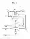 Fig. 02 - Distillation apparatus