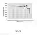 Fig. 13 - Method and apparatus for separating salts from a liquid solution