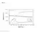 Fig. 03 - Transparent lithium glass-ceramic material, production and use thereof