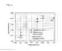 Fig. 05 - Transparent lithium glass-ceramic material, production and use thereof