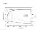 Fig. 06 - Transparent lithium glass-ceramic material, production and use thereof