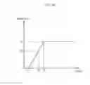 Fig. 07 - METHOD FOR SCRIBING TEMPERED GLASS PLATE AND METHOD FOR CUTTING TEMPERED GLASS PLATE