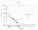 Fig. 06 - Chemically strengthened glass and method for producing same