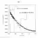 Fig. 08 - Chemically strengthened glass