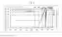 Fig. 09 - Chemically strengthened glass