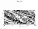Fig. 14 - Chemically strengthened glass