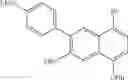 Fig. 69 - Phenylnaphthol derivatives